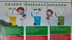 Uczymy się segregacji odpadów